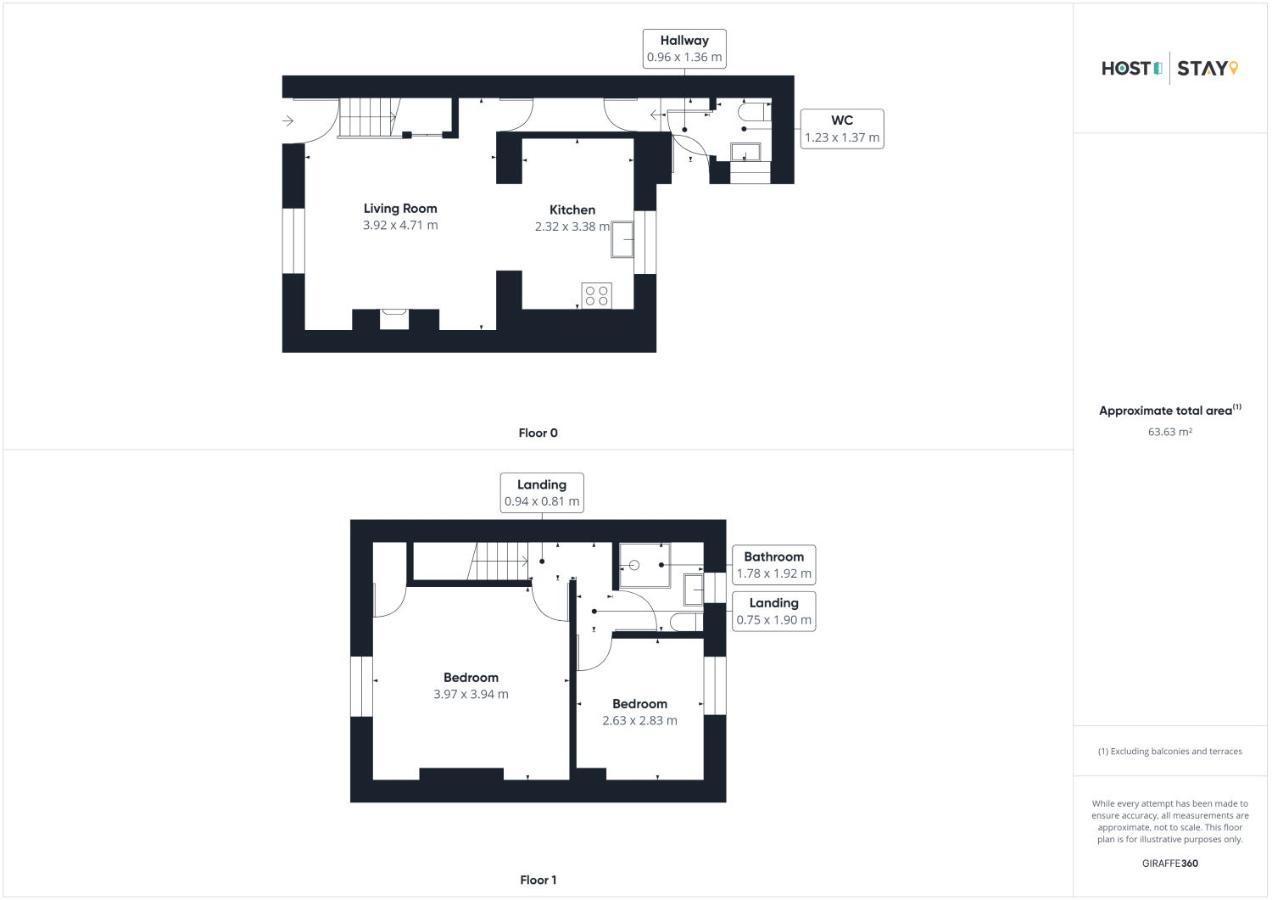 Host & Stay - Kurnell Cottage Стейтес Экстерьер фото